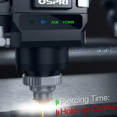 Monitoramento da perfuração para maior eficiência (com suporte do sistema)