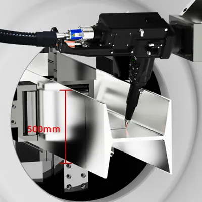 Alcance ampliado para perfis complexos