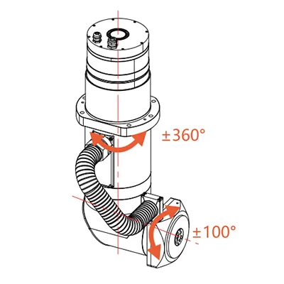 Eixo rotativo para cabeçote de corte a laser 3D